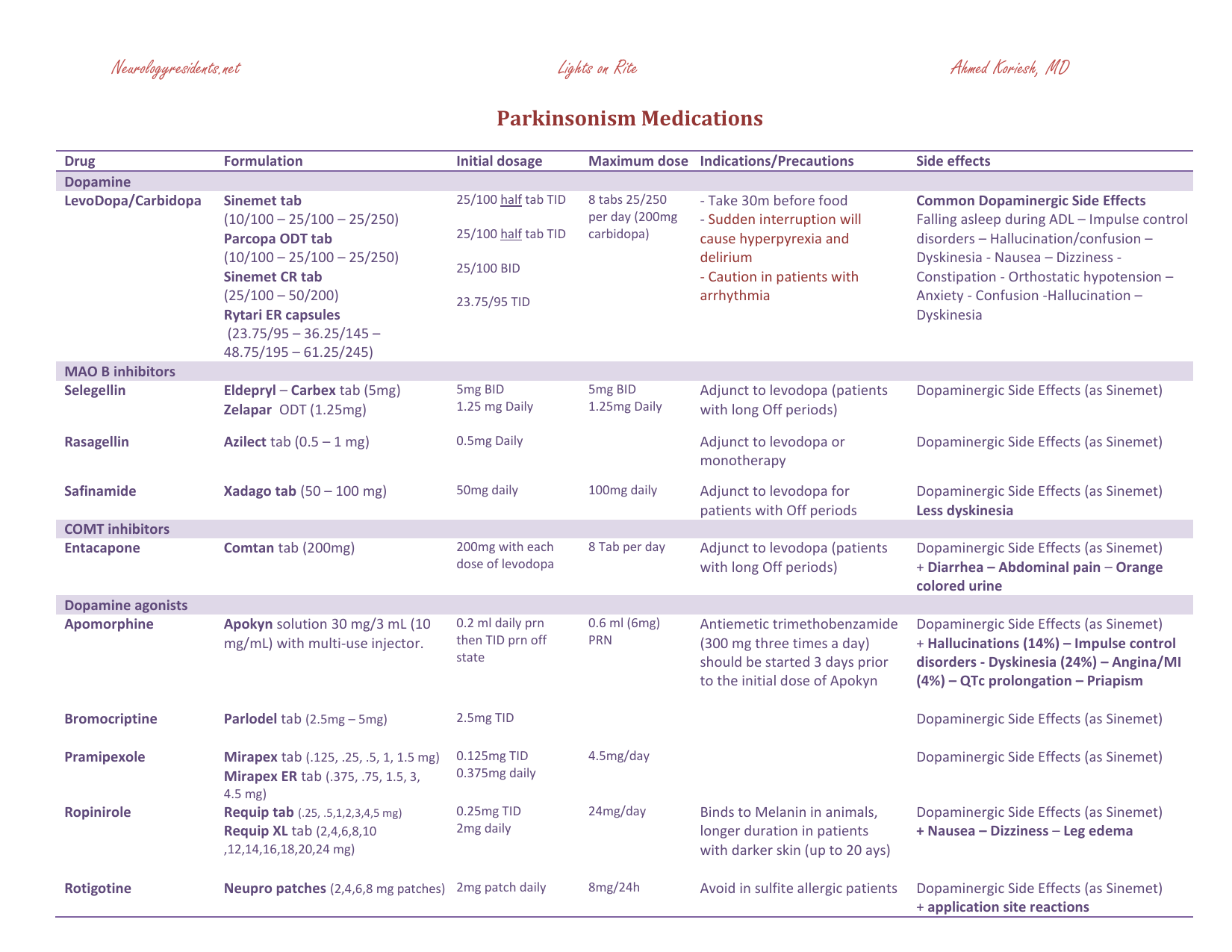 Anti-Parkinsonian Medications